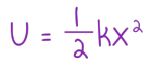 C:\Users\Dell\Dropbox\New Physics Books Folder\Work, Energy and Power\PI\03_EEquations_Fig12.png