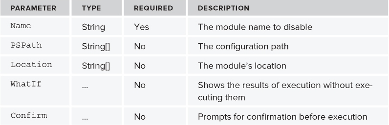 NumberTable