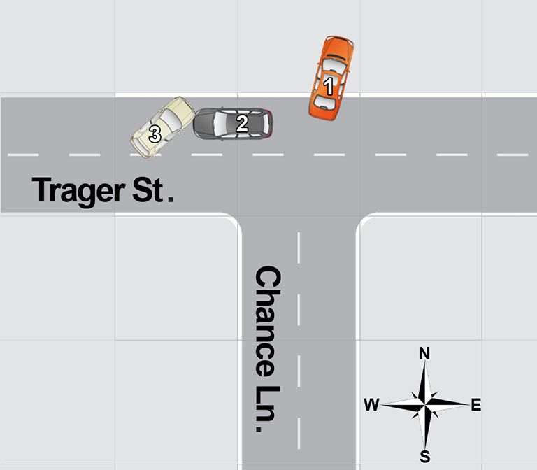 An overhead diagram of a car accident.