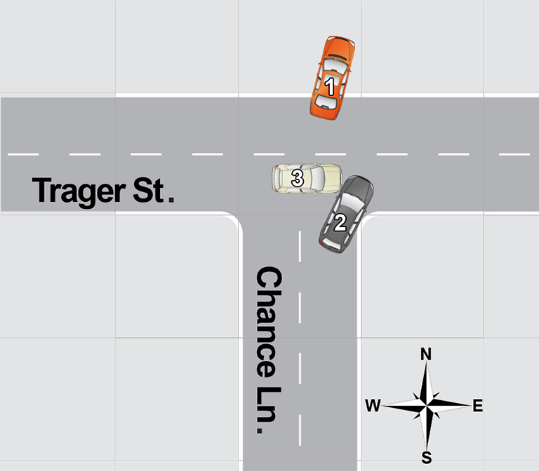 An overhead diagram of a car accident.