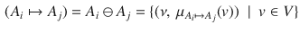 $$\begin{aligned} (A_{i} \mapsto A_{j})=A_{i}\ominus A_{j}=\{ (\nu , \ \mu _{A_i\mapsto A_j} (v)) \ \mid \ v\in V \} \end{aligned}$$