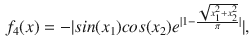 $$\begin{aligned} f_4(x)=-|sin(x_1)cos(x_2)e^{|1-\frac{\sqrt{x_1^2+x_2^2}}{\pi }|}|, \end{aligned}$$