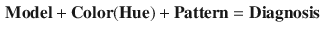 $$\begin{aligned}{\mathbf {Model}} + \mathbf{Color (Hue) } + \mathbf{Pattern } = \mathbf{Diagnosis }\end{aligned}$$