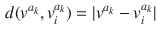 $$\begin{aligned} d(v^{a_k},v_i^{a_k}) = |v^{a_k} - v_i^{a_k}| \end{aligned}$$