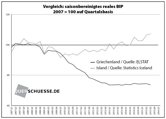 2366-005.eps