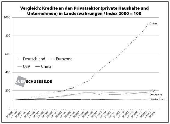 http://www.querschuesse.de/wp-content/uploads/2015/12/S624.png