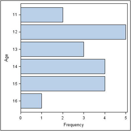 A978-1-4842-0568-6_11_Fig21_HTML.jpg