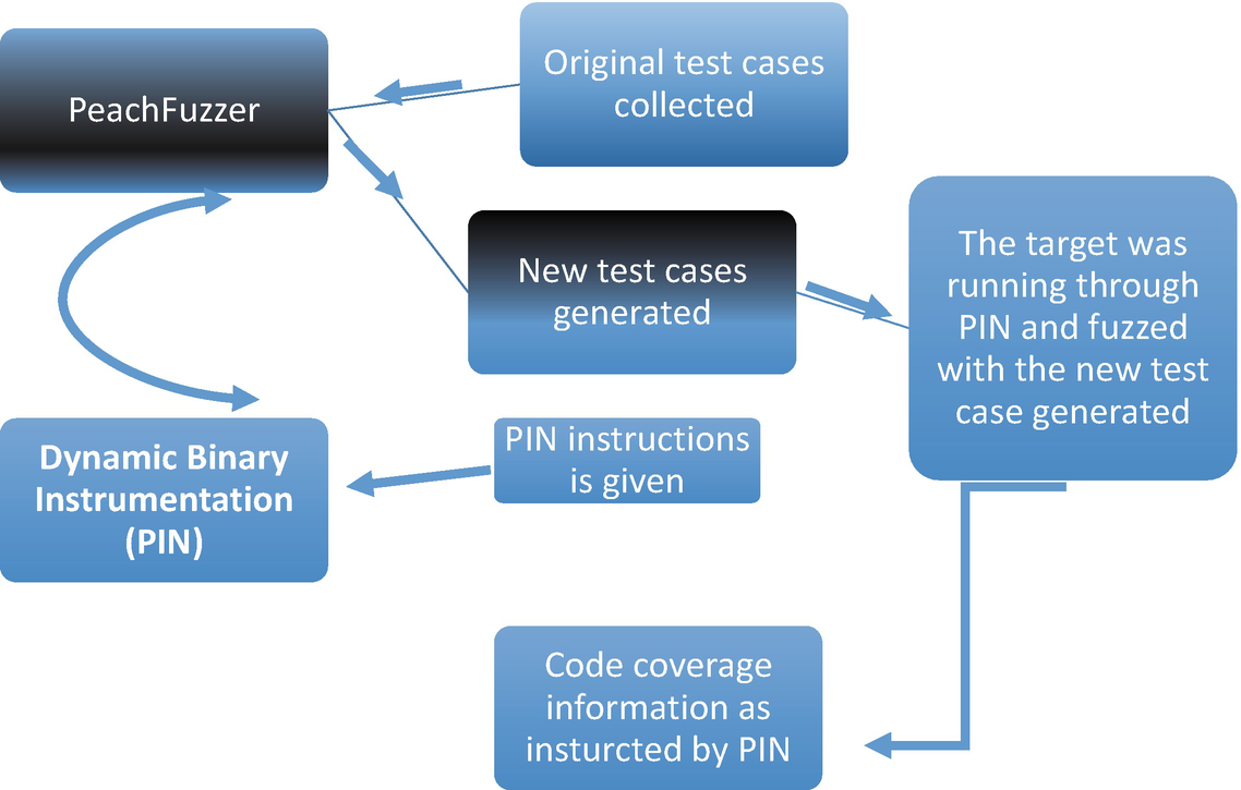 ../images/451567_1_En_13_Chapter/451567_1_En_13_Fig10_HTML.png