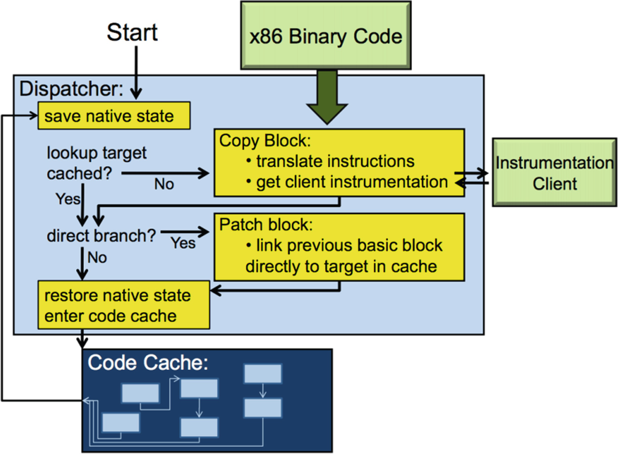 ../images/451567_1_En_13_Chapter/451567_1_En_13_Fig2_HTML.png