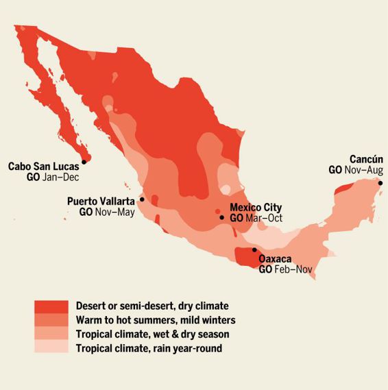 03-climate-mex14