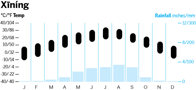 xining-ccjpg