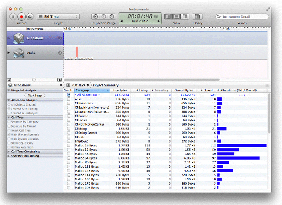 Allocations instrument