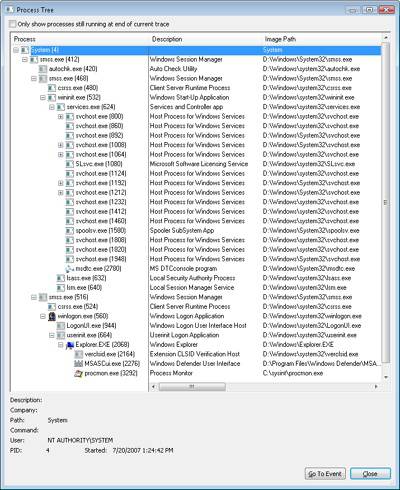 Process tree during logon