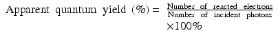 
$$ \begin{array}{ll}\mathrm{Apparent}\kern0.5em \mathrm{quantum}\kern0.5em \mathrm{yield}\ \left(\%\right)=& \frac{\mathrm{Number}\kern0.5em \mathrm{of}\kern0.5em \mathrm{reacted}\kern0.5em \mathrm{electrons}}{\mathrm{Number}\kern0.5em \mathrm{of}\kern0.5em \mathrm{incident}\kern0.5em \mathrm{photons}}\hfill \\ {}& \times 100\%\hfill \end{array} $$
