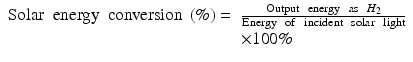 
$$ \begin{array}{ll}\mathrm{Solar}\kern0.5em \mathrm{energy}\kern0.5em \mathrm{conversion}\ \left(\%\right)=& \frac{\mathrm{Output}\kern0.5em \mathrm{energy}\kern0.5em \mathrm{a}\mathrm{s}\kern0.5em {H}_2}{\mathrm{Energy}\kern0.5em \mathrm{of}\kern0.5em \mathrm{incident}\kern0.5em \mathrm{s}\mathrm{olar}\kern0.5em \mathrm{light}}\hfill \\ {}& \times 100\%\hfill \end{array} $$
