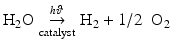 
$$ {\mathrm{H}}_2\mathrm{O}\underset{\mathrm{catalyst}}{\overset{h\vartheta }{\to }}{\mathrm{H}}_2+1/2\kern0.5em {\mathrm{O}}_2 $$
