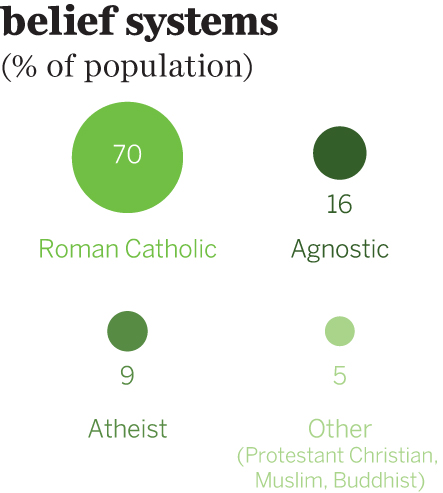 spain-infographic-2jpg