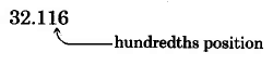 1 is in the hundredths position of 32.116