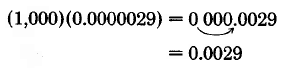 1,000 times 0.0000029 equals 0.0029. An arrows shows how the decimal in 0.0000029 is moved six digits to the right to make 0.0029.