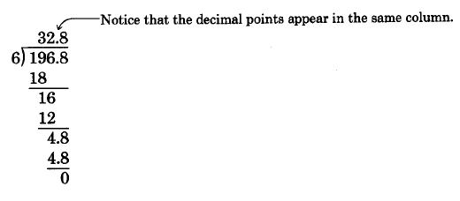 Long division. 196.8 divided by 6. 6 goes into 19 3 times, with a remainder of 1. Bring the 6 down. 6 goes into 16 twice, with a remainder of 4. Bring the 8 down, and the decimal place with it. 6 goes into 48 8 times, with a remainder of zero. The quotient is 32.8 Notice that the decimal points appear in the same column.