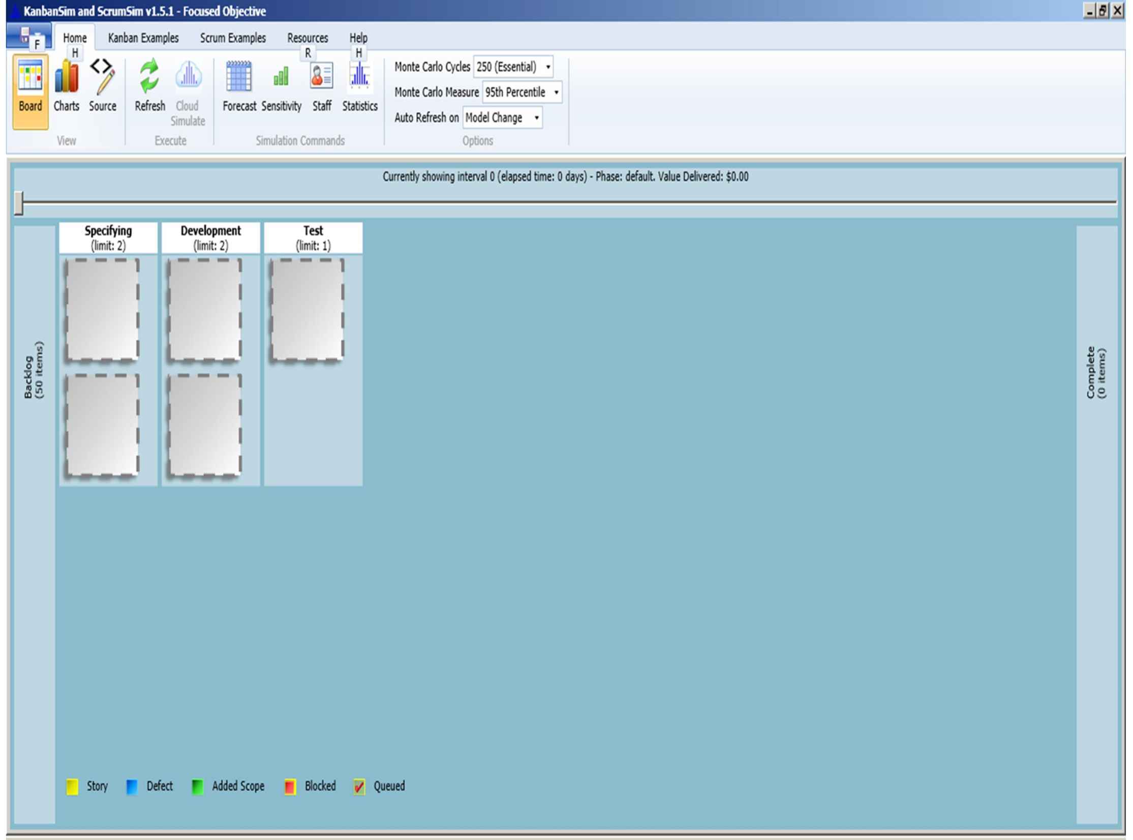 Figure 13.1: The WIP Limited Process in our Simulation