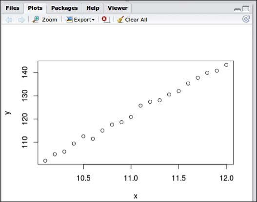 The Plot pane