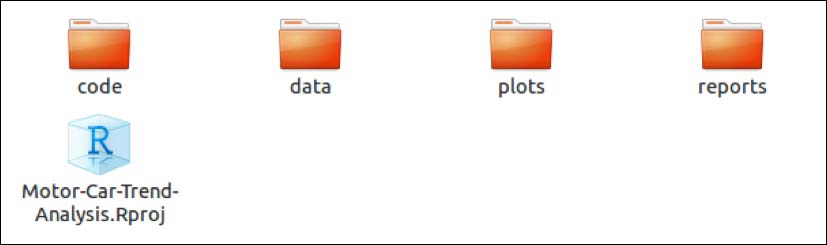 Organizing your folders