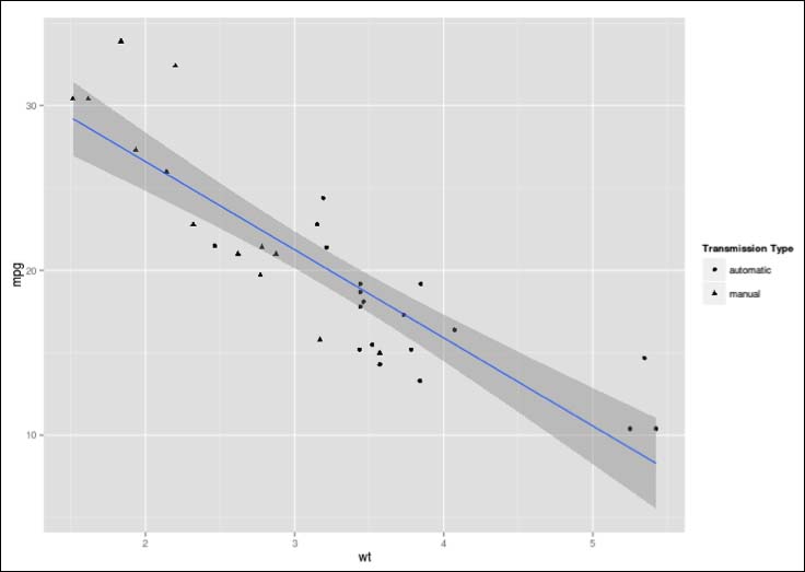 Correcting the path for report exporting