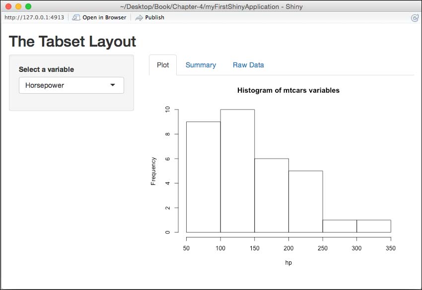 The tabset panel layout