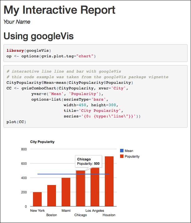 googleVis