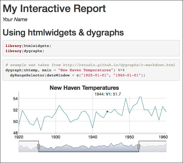 dygraphs