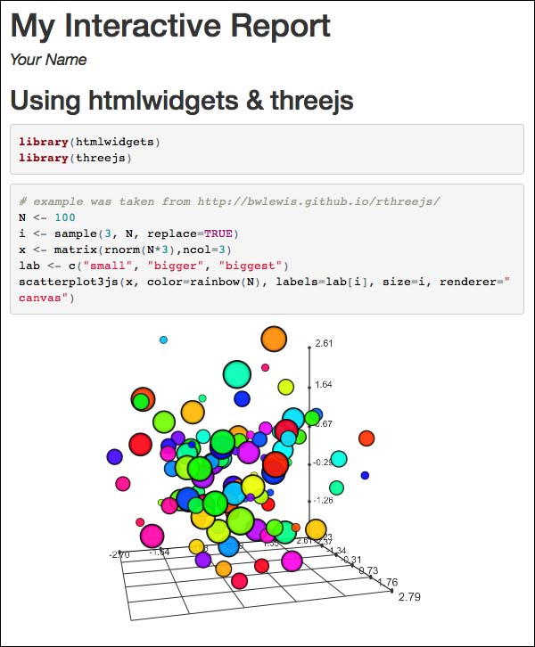 Three.js and R