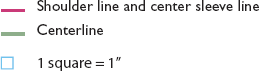 Plot your sweater pieces on graph paper to figure out the total area of all the pieces.