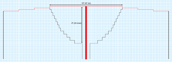 Neckline Chart for Lori’s Jacob’s Window