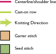 Sweater Map for Rectangle Vest