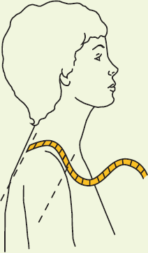 Measure from a horizontal line parallel to the nape of your neck across your shoulder to a horizontal line parallel to the top of the notch of your sternum. Take the measurement directly beside your neck. It helps to have someone else take this measurement for you.