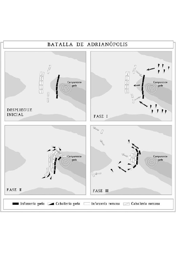 Batalla de Adrianópolis