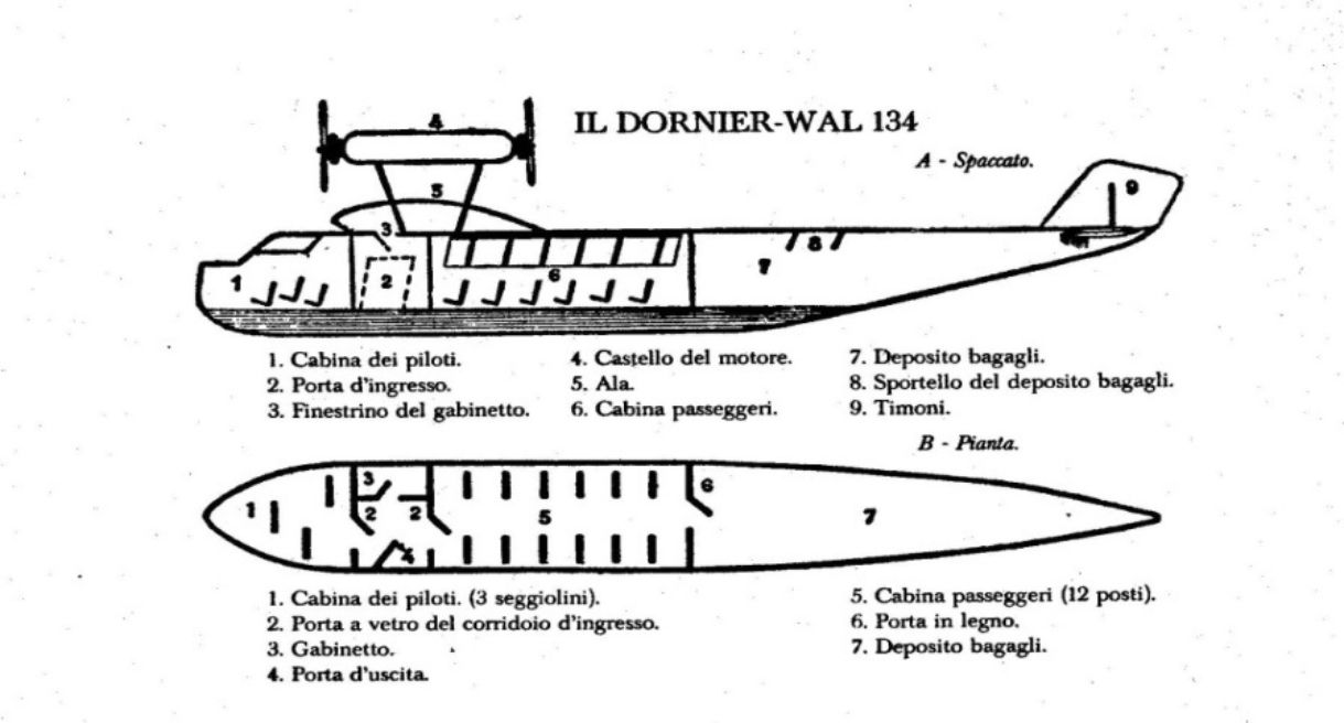 E:\@0\Dornier.jpg