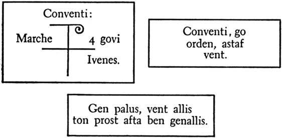 Figura 1.