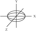 Volume and Surface Area of Three-Dimensional Objects