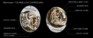 tourbillon2