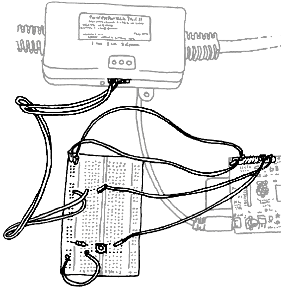 Connecting a PowerSwitch Tail II to the Raspberry Pi