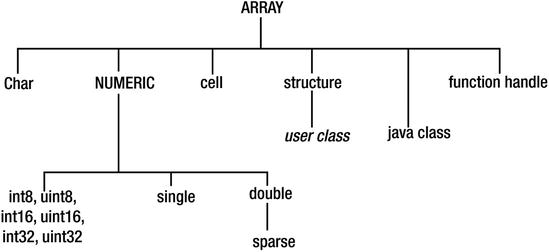 A978-1-4842-0310-1_6_Fig16_HTML.jpg