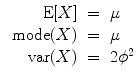 
$$\begin{array}{rcl} \mbox{ E}[X]& =& \mu \\ \mbox{ mode}(X)& =& \mu \\ \mbox{ var}(X)& =& 2{\phi }^{2}\end{array}$$
