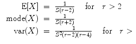 
$$\begin{array}{rcl} \mbox{ E}[X]& =& \frac{1} {S(r - 2)}\ \ \ \mbox{ for}\ \ \ r > 2 \\ \mbox{ mode}(X)& =& \frac{1} {S(r + 2)} \\ \mbox{ var}(X)& =& \frac{1} {{S}^{2}(r - 2)(r - 4)}\ \ \ \mbox{ for}\ \ \ r > \end{array}$$
