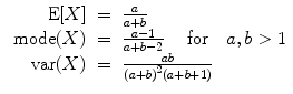 
$$\begin{array}{rcl} \mbox{ E}[X]& =& \frac{a} {a + b} \\ \mbox{ mode}(X)& =& \frac{a - 1} {a + b - 2}\ \ \ \mbox{ for}\ \ \ a,b > 1 \\ \mbox{ var}(X)& =& \frac{ab} {{(a + b)}^{2}(a + b + 1)}\end{array}$$
