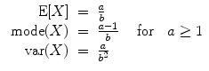 
$$\begin{array}{rcl} \mbox{ E}[X]& =& \frac{a} {b} \\ \mbox{ mode}(X)& =& \frac{a - 1} {b} \ \ \ \mbox{ for}\ \ \ a \geq 1 \\ \mbox{ var}(X)& =& \frac{a} {{b}^{2}}\end{array}$$
