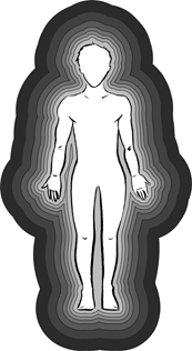 The physical body and the aura