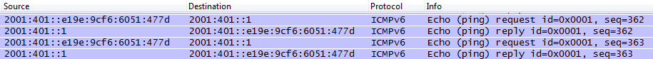 ICMPv6 traffic resulting from ping