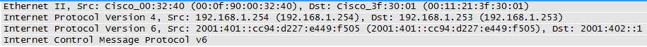 Tunneled IPv6 packet